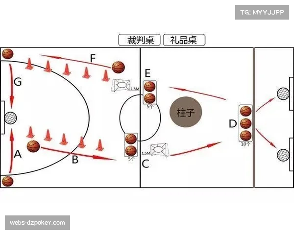 NBA校园篮球计划扩至50城，百万青少年受益